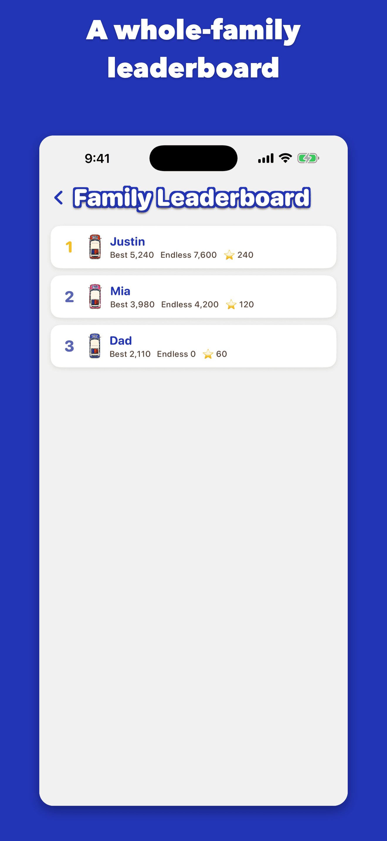 The family leaderboard